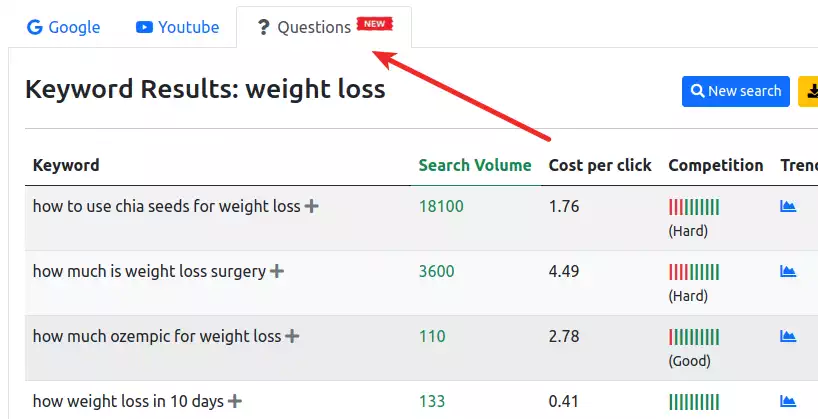InstaKeywords Keyword Research Tool Review InstaKeywords Keyword Research Tool Review